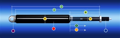 Gas Springs Selection Guide: Types, Features, Applications 